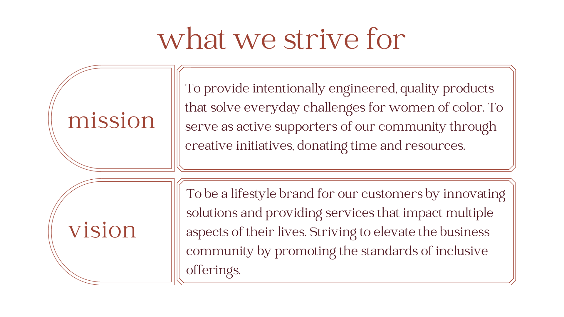maibeauty's mission and vision statements